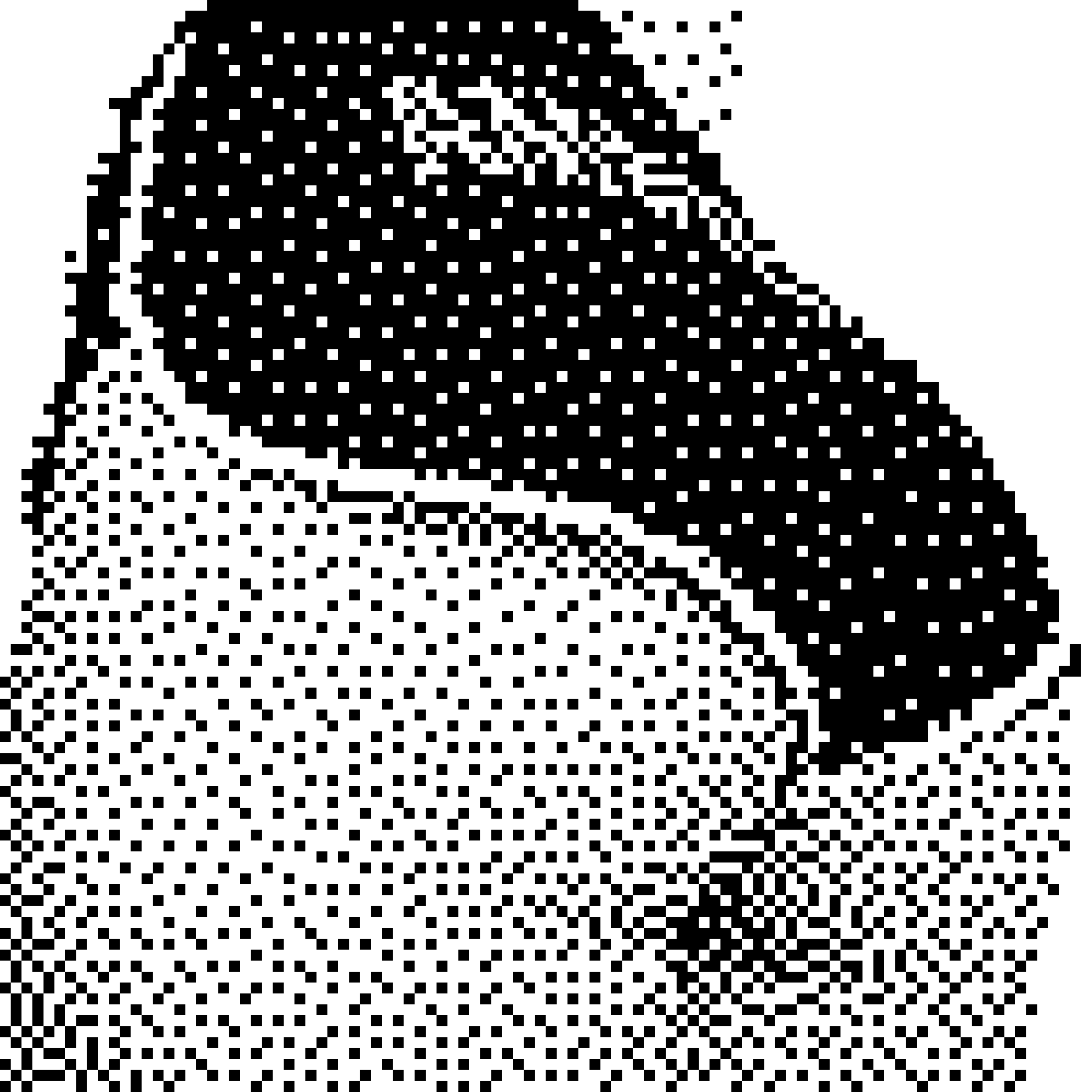 kim butt